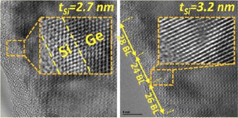 critical thickness in nanowire